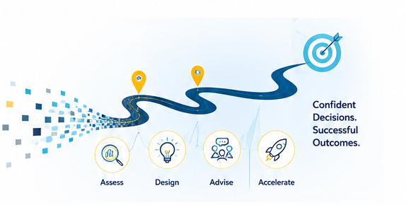Advisory journey to successful outcomes